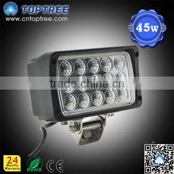 IP67 waterpproof 15w led works lamp E27 led construction working lamp