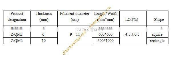 the manufacturer of high quality quartz fiber felt