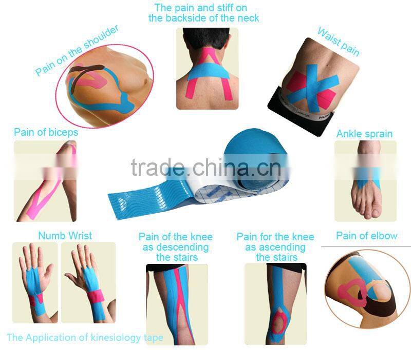 2017 China Supplier Waterproof Runner Tape With CE And Fda Approved