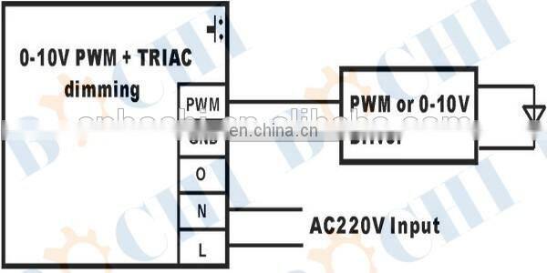 High Quality Dimmer LED