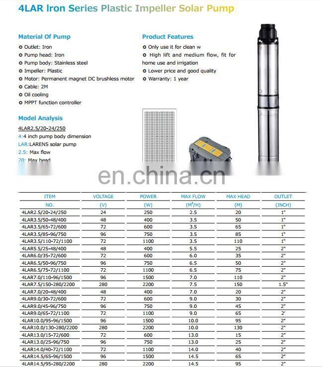 1hp motor water pumps 1.5hp submersible pumping machine 4inch diesel high pressure water pump