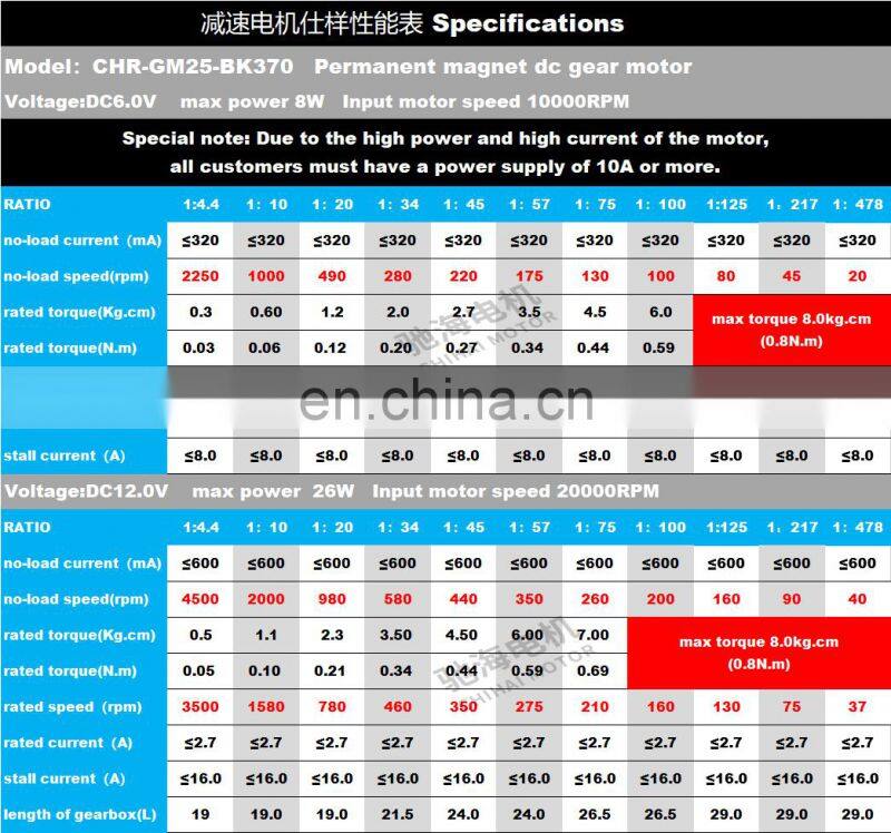 chihai motor 25-370K High Speed Permanent Magnet Miniature DC Metal Tooth Speed Reduction Motor DC 6V 12V