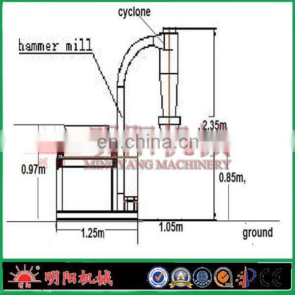 Hammer mill for wood and straw with cyclone