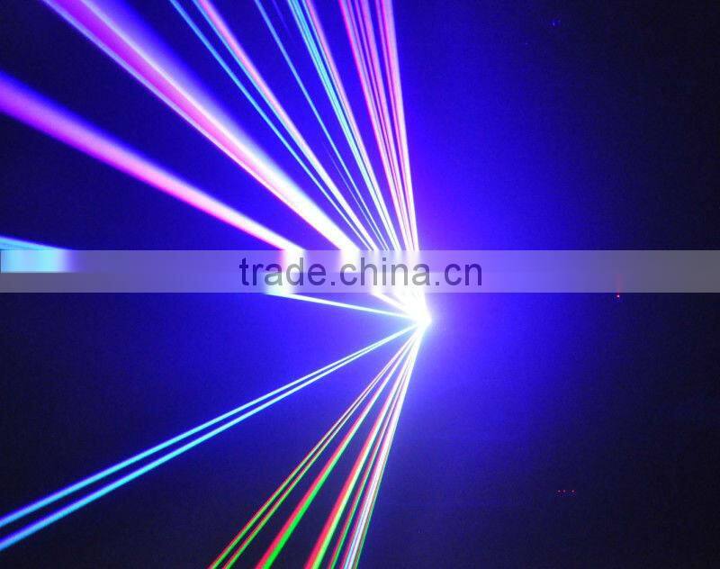 1W RGB Animation Laser Light Led Cartoon Light DJ Stage Lighting High Power Laser Light