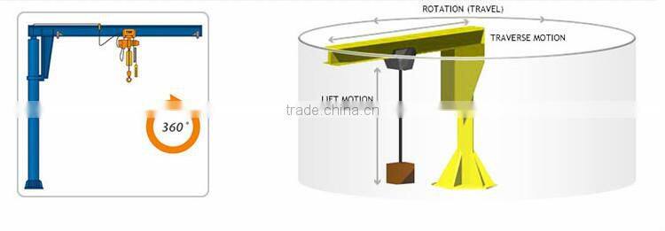 Truck Mounted Jib Crane For Sale