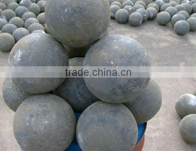 skew rolling mill for steel ball with high quality