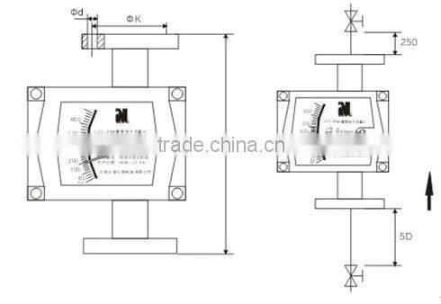 LZ metal tube flow meter/rotameter with digital output,variable area flow meter