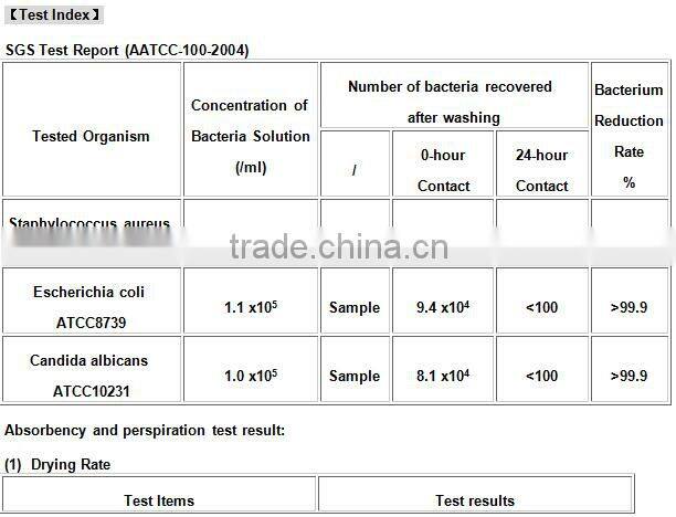 Jinda silver Excellent Antibacterial Deodorant anti odor polyester yarn