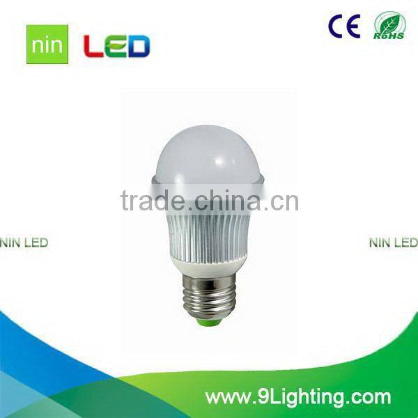 the classical plastic led bulb lamps