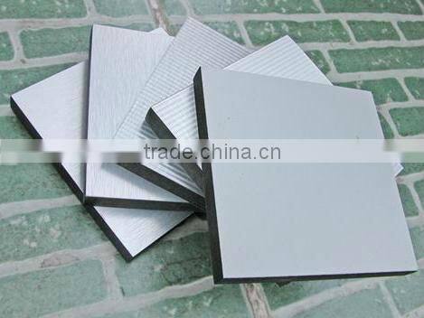 high gloss acrylic plywood