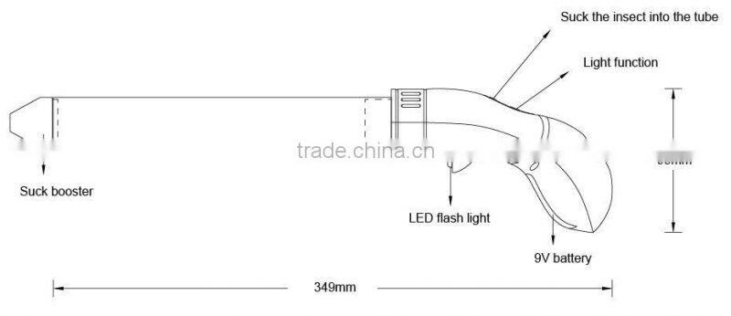 Eco-friendly feature and Repellent Pest Control Household Pest Control insect Catcher GH-200C
