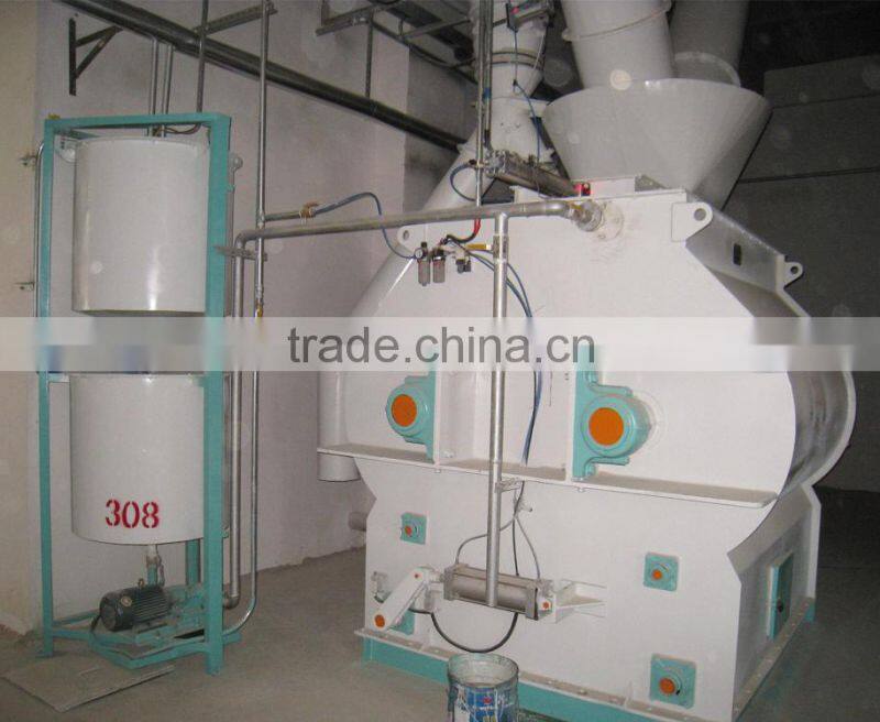 mini blender and mixer for sale