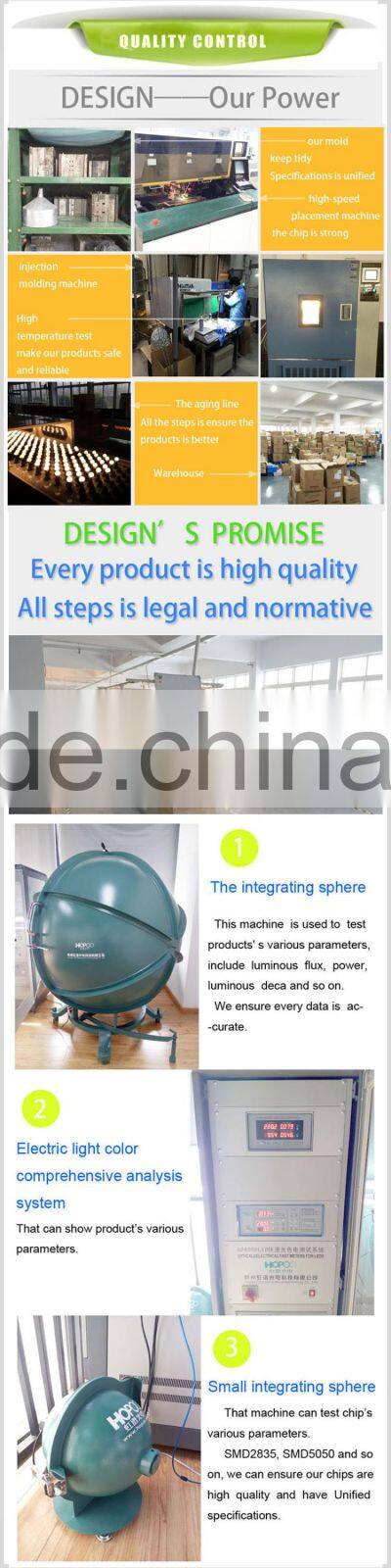 high warranty led panel led panel lighting slim plastic round led panel light