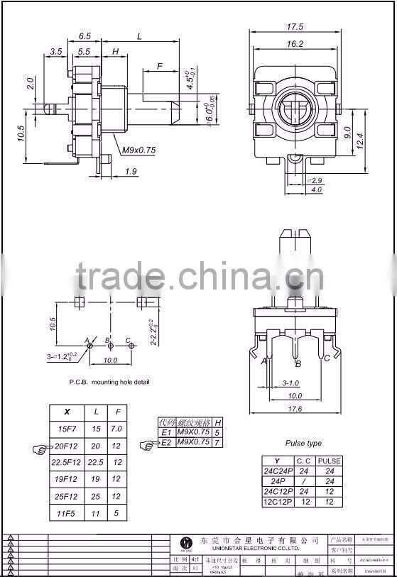 16mm rotary encoder EC16