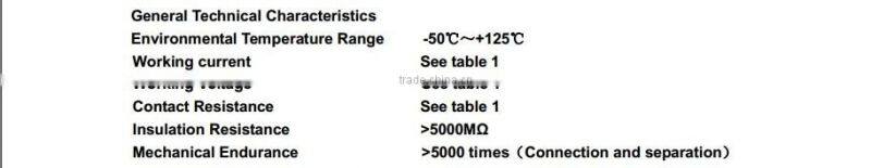 10 Pins Metal Female Half moon connector SZCNT manufactory