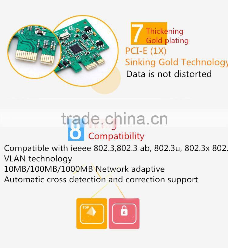 RTL8111C/E gigabit network card with 8111E chip, refined version, PCI-E slot 1000M ordinary computer home internet access, Army