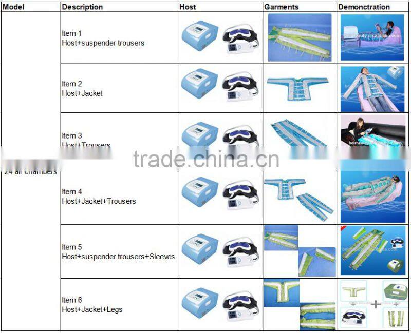 Weight loss far infrared pressotherapy Beir 24 air pressure BR618