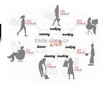 LCD Digital Pedometer Stepometer Calorie Step Auto Counter