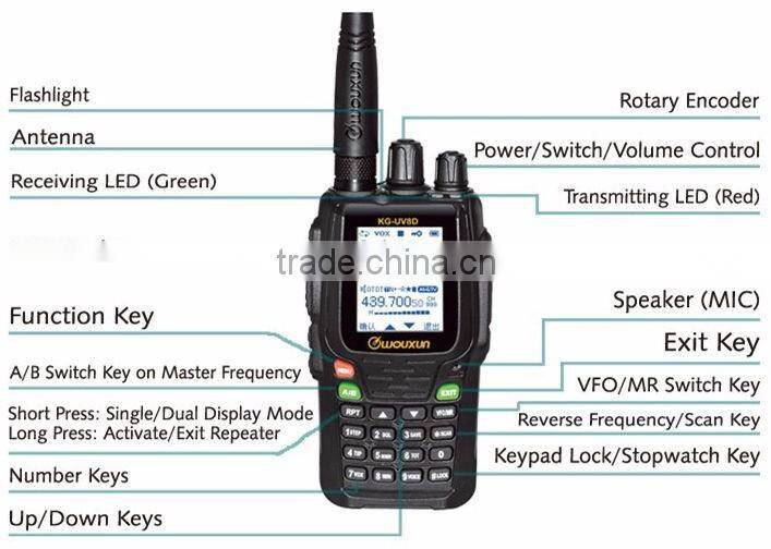 Wouxun WouXun KG-UV9D, KG-UV9D dual band walkie talkie with CE approval