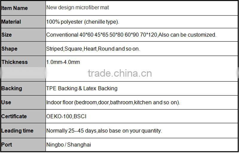 hot sale classic design chenille rug