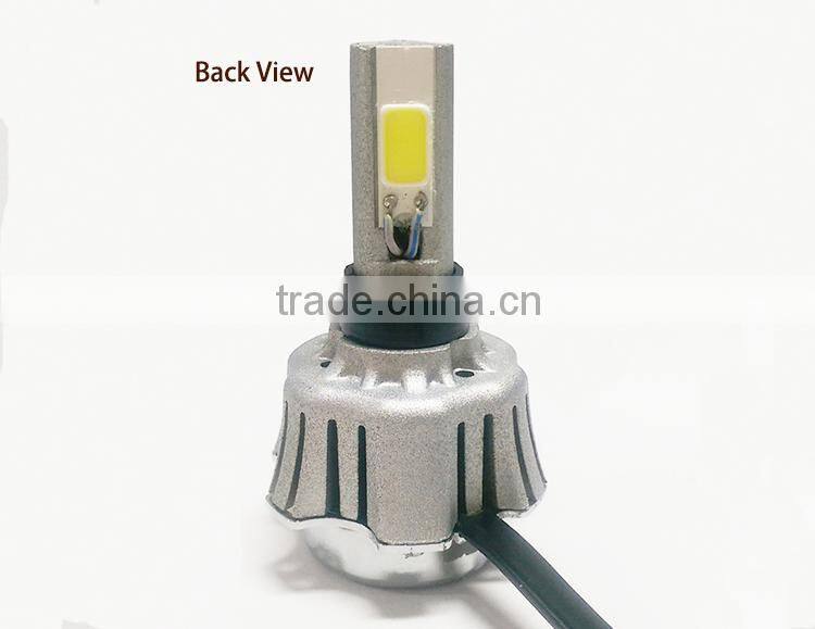 24W and 18W led lamp for motorbike cob chips