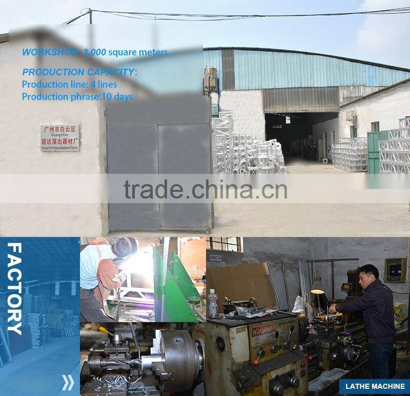 truss beam gantry crane