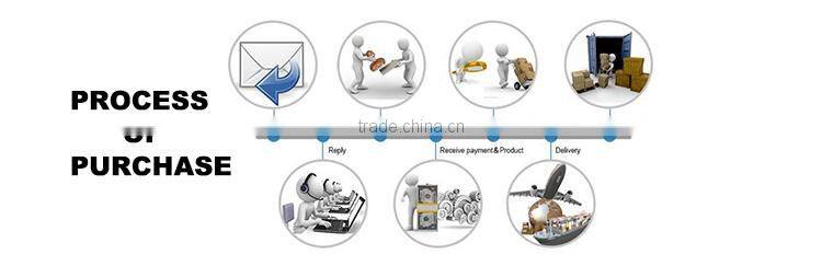 China alibaba cheap price TR 90 sports eyewear frame