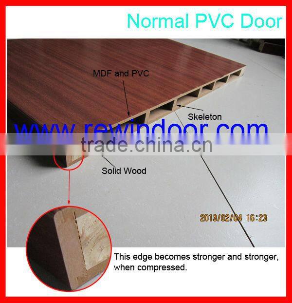 waterproof door for bathroom/bed room