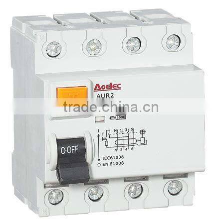 AUR2 with CB report RCCB Circuit Breaker