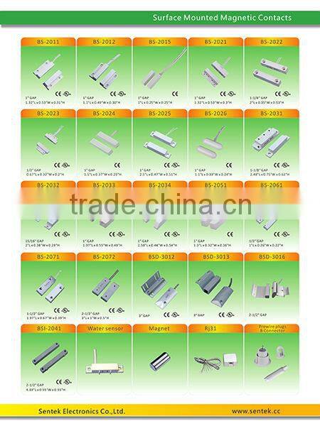 UL CE approved Magnetic Contact