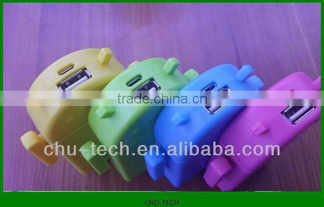 The Android Style 5600mAh Universal External Battery Pack Power Bank