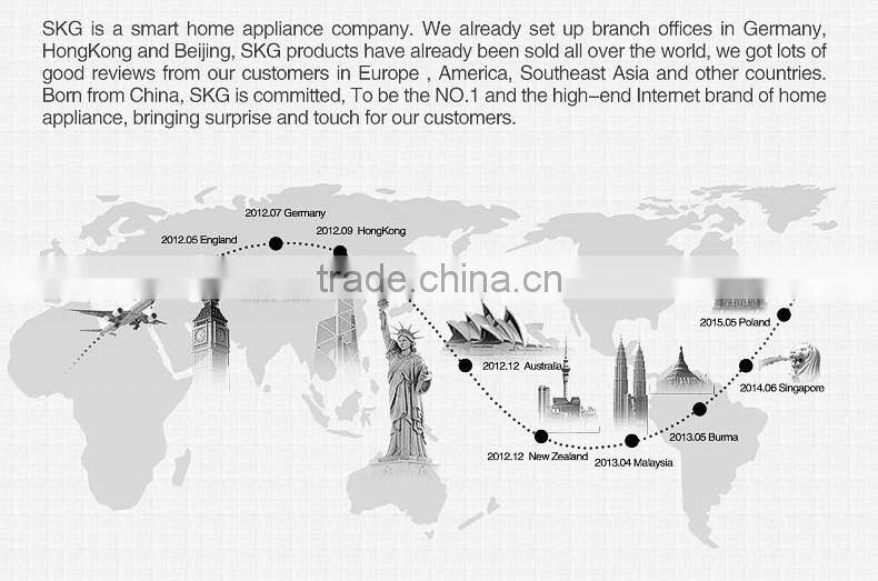 Profesional High Speed Blender