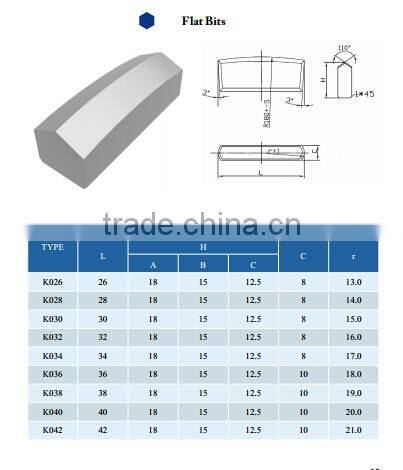 K030 K034 K040 Tungsten Carbide Tip for Chisel Bits