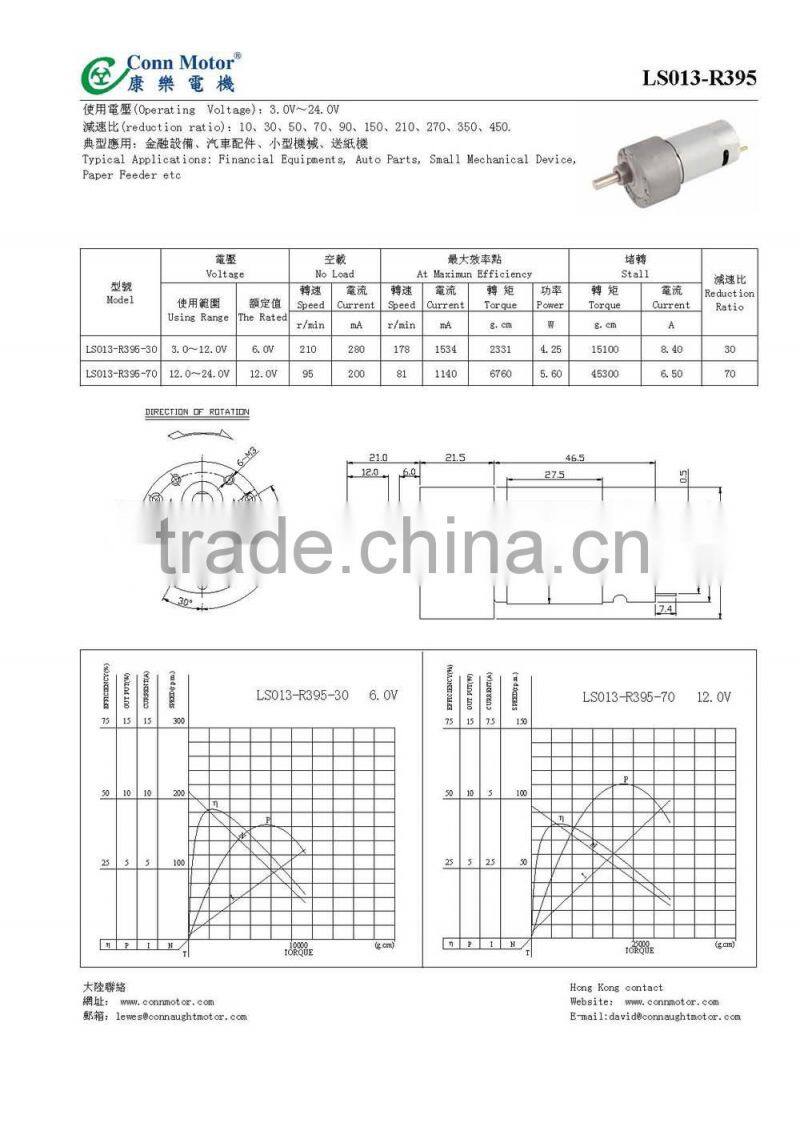 Cheap quality 12v dc motor toys