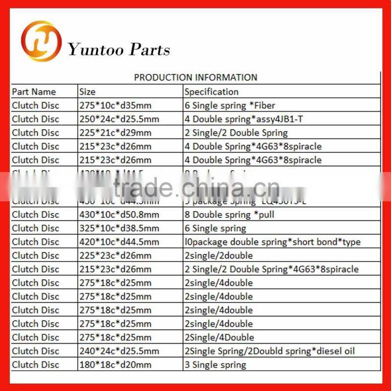 yutong bus Clutch assembly