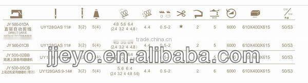 JY600-01DA direct-drive high-speed small flat bed interlock industrial power used sewing machine foot pedal (with auto trimmer)