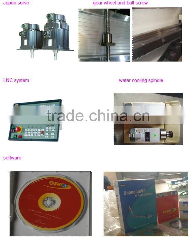 hotwire foam cutter with high quality