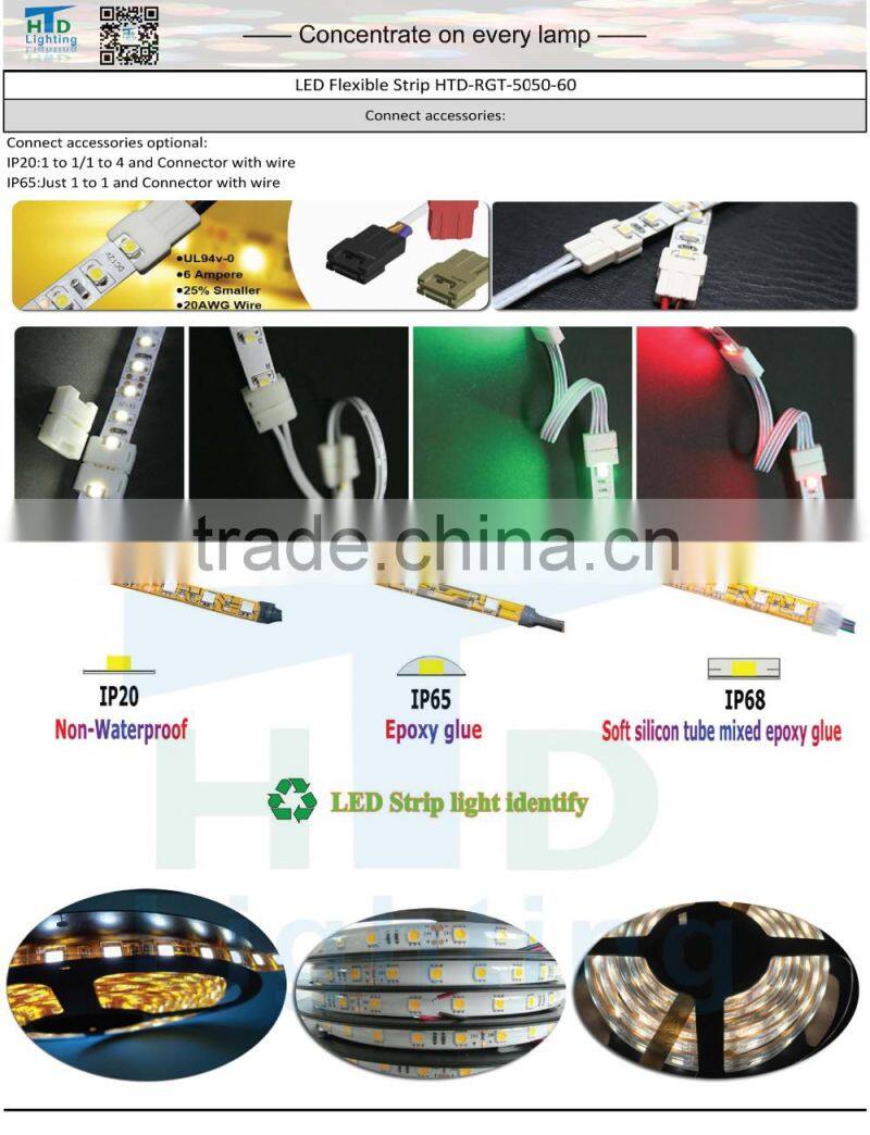 5050smd flexible led strip light of shenzhen manufacturer