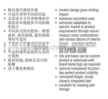 medical kit plastic case