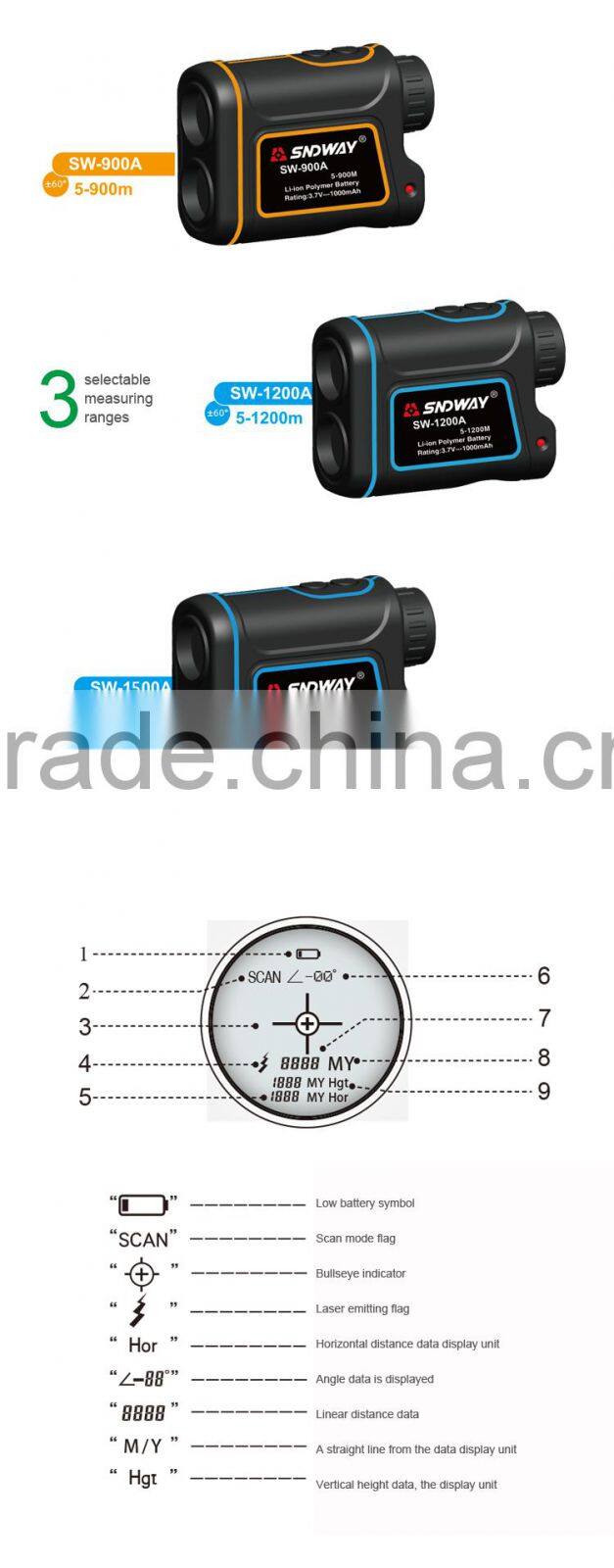 SW-1500A High Accuracy 1500m Distance Angle Speed Altitude Four Modes Laser Rangefinder Telescope