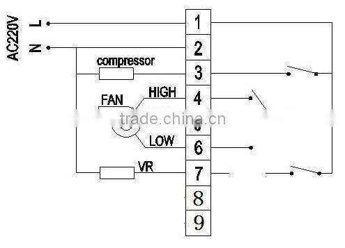 RL305C Series Wall-mount Big LCD Heat Pump &Compressor Thermostat