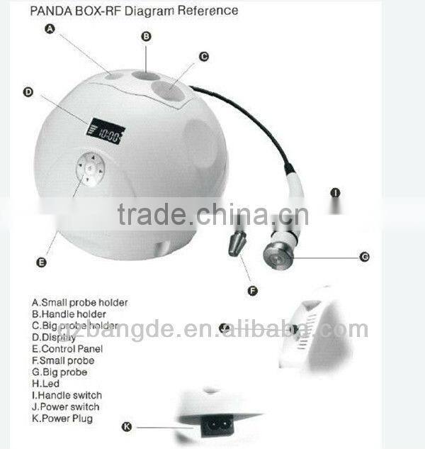 2013 Latest rf Skincare Machine for Beauty Machine BD-SP001