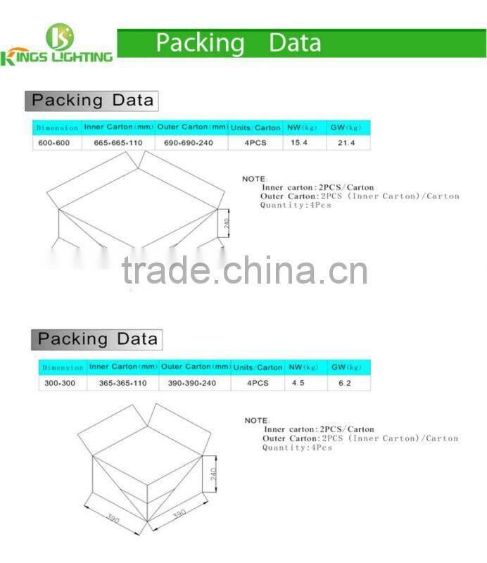 600*1200 Hot sale Made in China LED panel light led panel light 1200x600 Kings Lighting