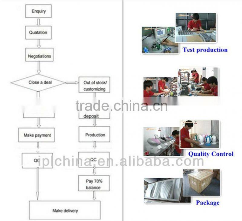 Slimming system ultrasonic liposuction cavitation rf machine- Cellulipo