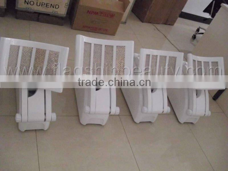 ed light PDT photon therapy for skin rejuvenation