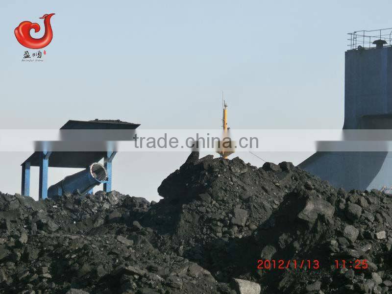 CE ISO Industrial Dust Control Machine