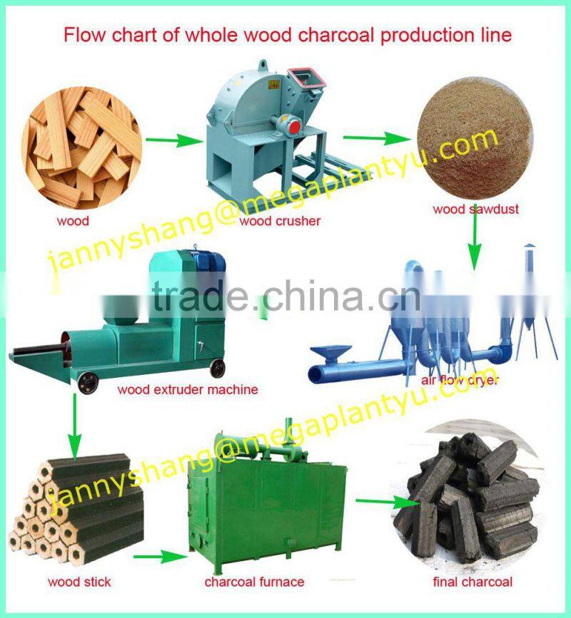 500kg/h Output Small Airflow Wood Shaving Dryer