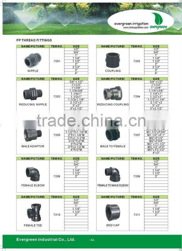 7311 PP END CAP,plastic pipe end caps