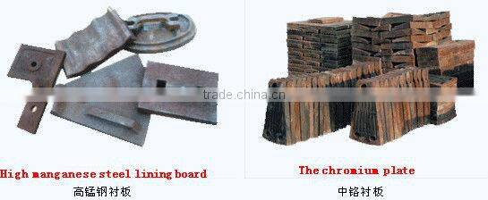 grid type ball mill for ore with ISO certificate