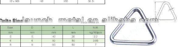 Stainless Steel Welded D Ring